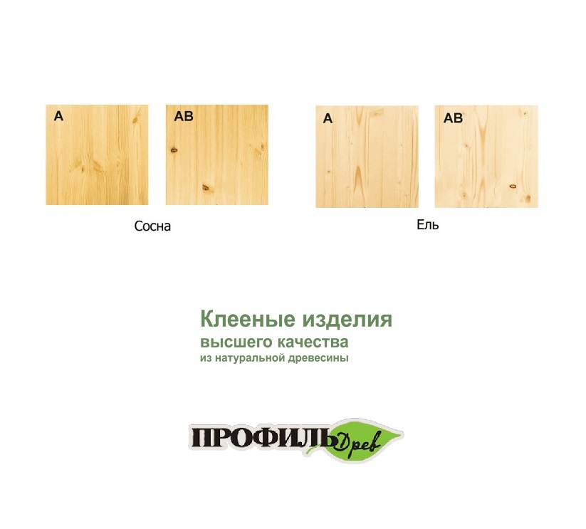 Мебельный Щит 28*200*2200мм сорт АВ