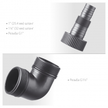 Дренажный насос для грязной воды НПГ-М1-750, ЗУБР